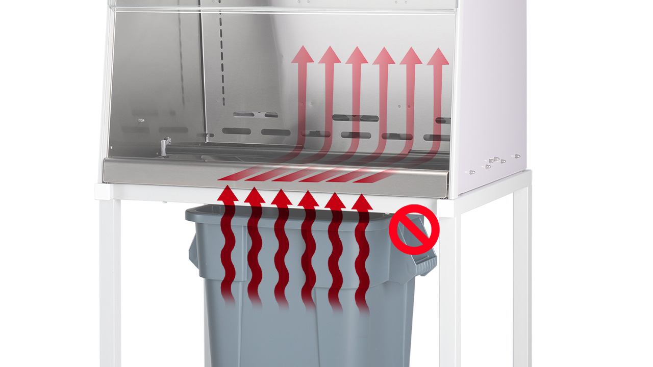 Staff Protection System